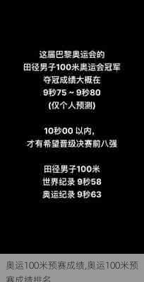 奥运100米预赛成绩,奥运100米预赛成绩排名