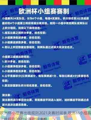 欧洲杯小组赛出线规则2021决赛时间表,欧洲杯小组赛出线规则2021决赛时间表格