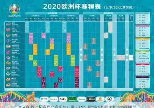 2020年欧洲杯赛程比赛场地在哪,2020年欧洲杯赛程比赛场地在哪里