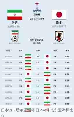 日本vs卡塔尔亚洲杯,日本vs卡塔尔亚洲杯比分