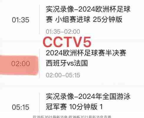 欧洲杯2021最新消息,欧洲杯2021最新消息直播