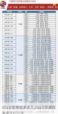 cba全部赛程表多久,cba全部赛程表多久打一次