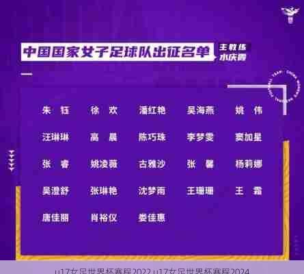 u17女足世界杯赛程2022,u17女足世界杯赛程2024