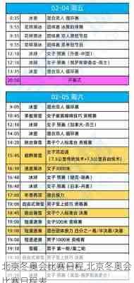 北京冬奥会比赛日程,北京冬奥会比赛日程表