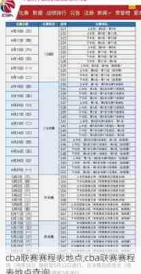 cba联赛赛程表地点,cba联赛赛程表地点查询