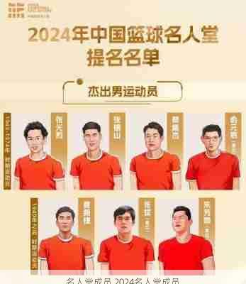 名人堂成员,2024名人堂成员