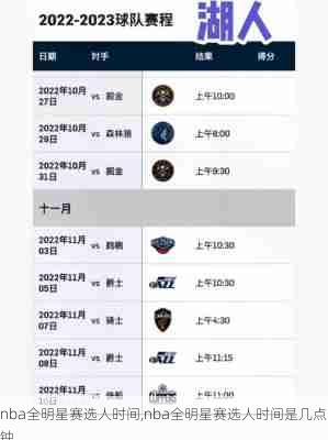 nba全明星赛选人时间,nba全明星赛选人时间是几点钟