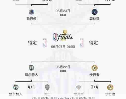 全明星赛时间安排nba,cba全明星赛时间安排