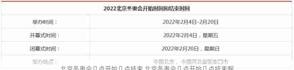 北京冬奥会几点开始几点结束,北京冬奥会几点开始几点结束啊