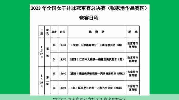 女排大奖赛决赛赛程,女排大奖赛决赛赛程表