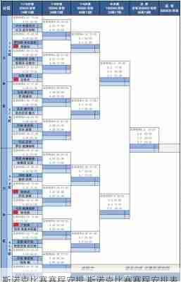 斯诺克比赛赛程安排,斯诺克比赛赛程安排表