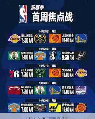 2021年NBA全明星赛时间,