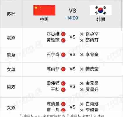 苏迪曼杯2023决赛时间地点,苏迪曼杯决赛什么时间