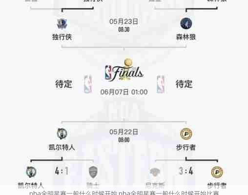 nba全明星赛一般什么时候开始,nba全明星赛一般什么时候开始比赛