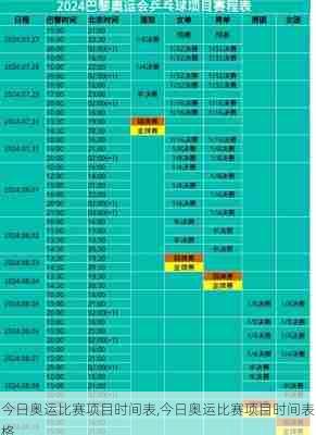 今日奥运比赛项目时间表,今日奥运比赛项目时间表格