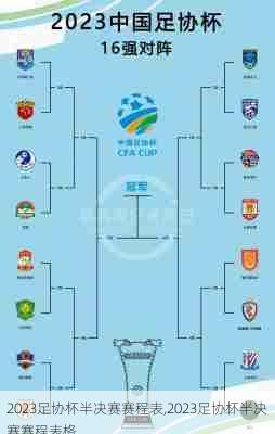 2023足协杯半决赛赛程表,2023足协杯半决赛赛程表格