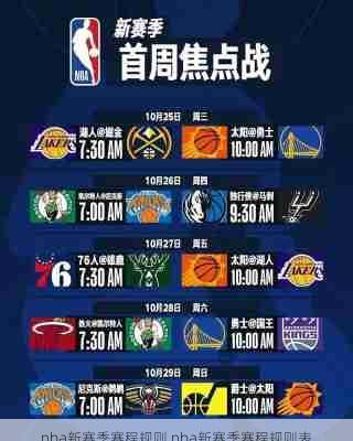 nba新赛季赛程规则,nba新赛季赛程规则表