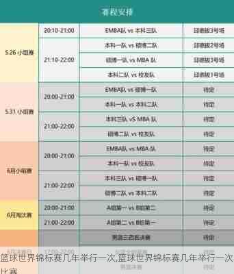 篮球世界锦标赛几年举行一次,篮球世界锦标赛几年举行一次比赛