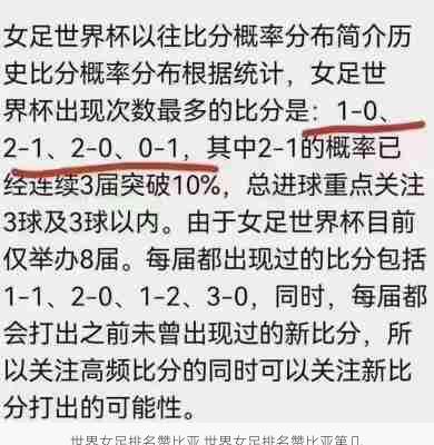 世界女足排名赞比亚,世界女足排名赞比亚第几