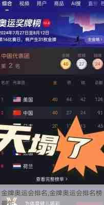 金牌奥运会排名,金牌奥运会排名榜最新