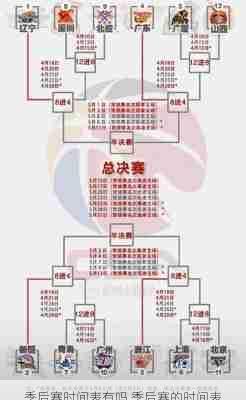 季后赛时间表有吗,季后赛的时间表