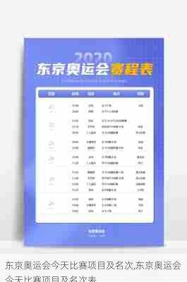 东京奥运会今天比赛项目及名次,东京奥运会今天比赛项目及名次表