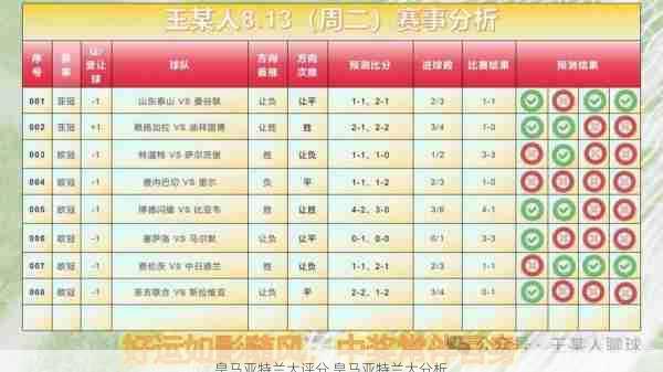 皇马亚特兰大评分,皇马亚特兰大分析