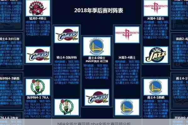 NBA全场比赛回顾,nba全场比赛回顾分析