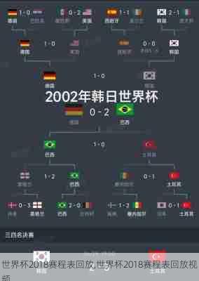 世界杯2018赛程表回放,世界杯2018赛程表回放视频