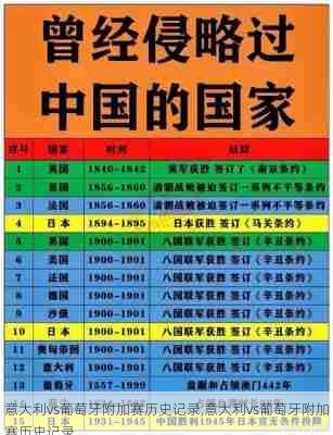 意大利vs葡萄牙附加赛历史记录,意大利vs葡萄牙附加赛历史记录