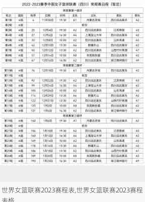 世界女篮联赛2023赛程表,世界女篮联赛2023赛程表格