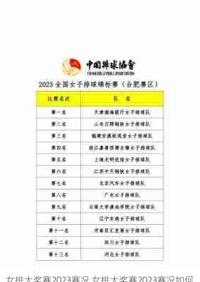 女排大奖赛2023赛况,女排大奖赛2023赛况如何