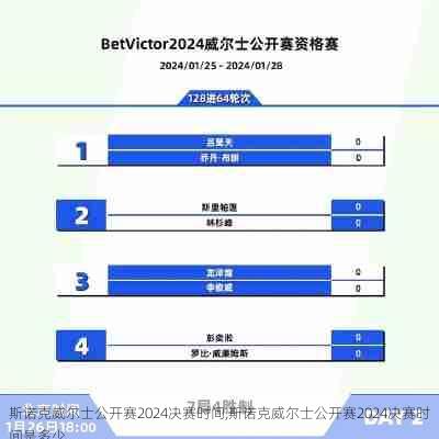 斯诺克威尔士公开赛2024决赛时间,斯诺克威尔士公开赛2024决赛时间是多少