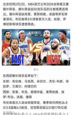 全明星替补多少人,nba全明星替补多少人