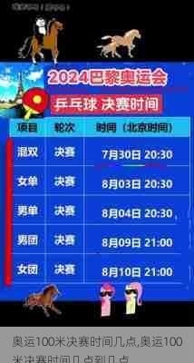 奥运100米决赛时间几点,奥运100米决赛时间几点到几点