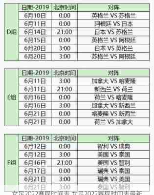 女足2022赛程时间表,女足2022赛程时间表最新