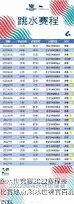 跳水世锦赛2022赛程表比赛地点,跳水世锦赛百度百科