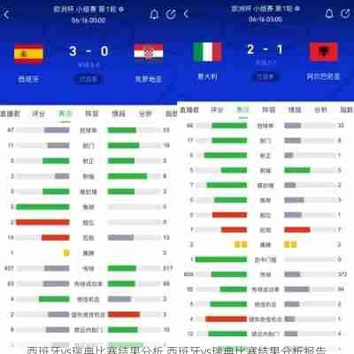 西班牙vs瑞典比赛结果分析,西班牙vs瑞典比赛结果分析报告