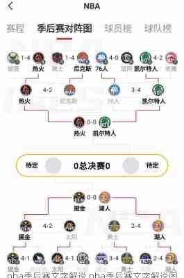 nba季后赛文字解说,nba季后赛文字解说图