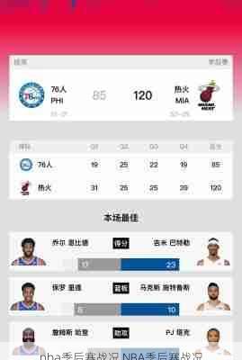 nba季后赛战况,NBA季后赛战况