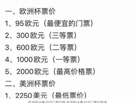 欧洲杯决赛2020门票价格,欧洲杯决赛2020门票价格表