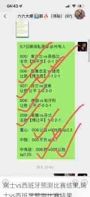 瑞士vs西班牙预测比赛结果,瑞士vs西班牙预测比赛结果