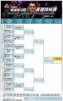 2016斯诺克世锦赛时间表,2016斯诺克世锦赛时间表格